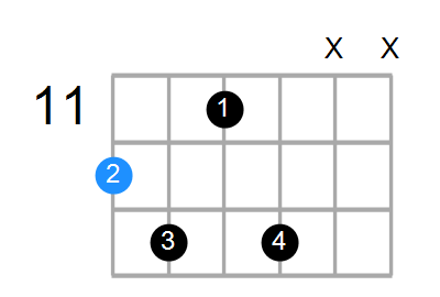 E6b5 Chord